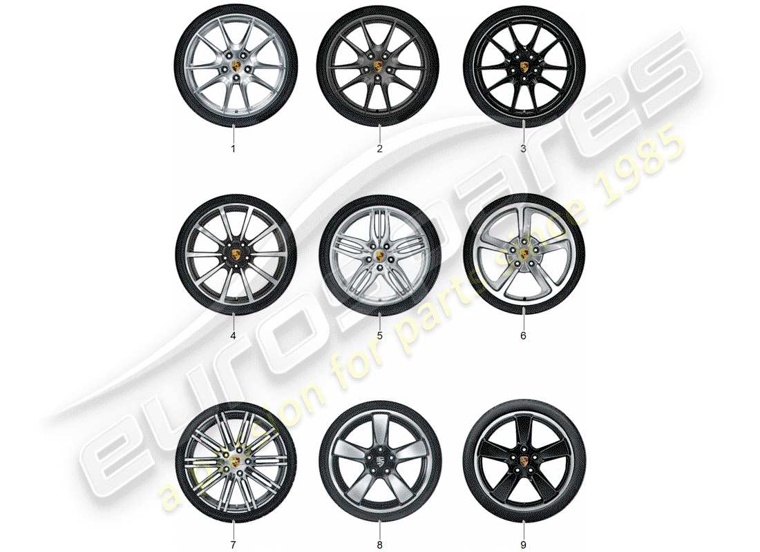 porsche 2016 (tequipment 98x/99x) 1 set cerchi in alluminio con diagramma delle parti