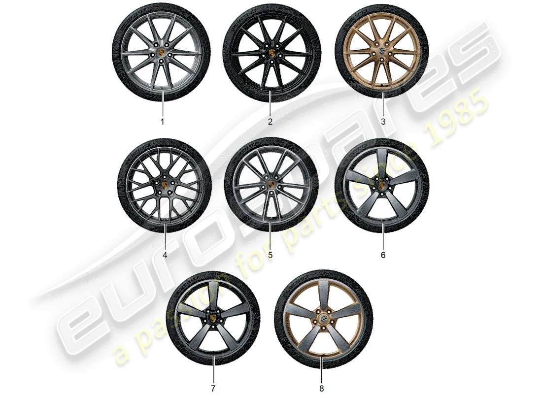 porsche 2016 (tequipment 98x/99x) 1 set cerchi in alluminio con diagramma delle parti