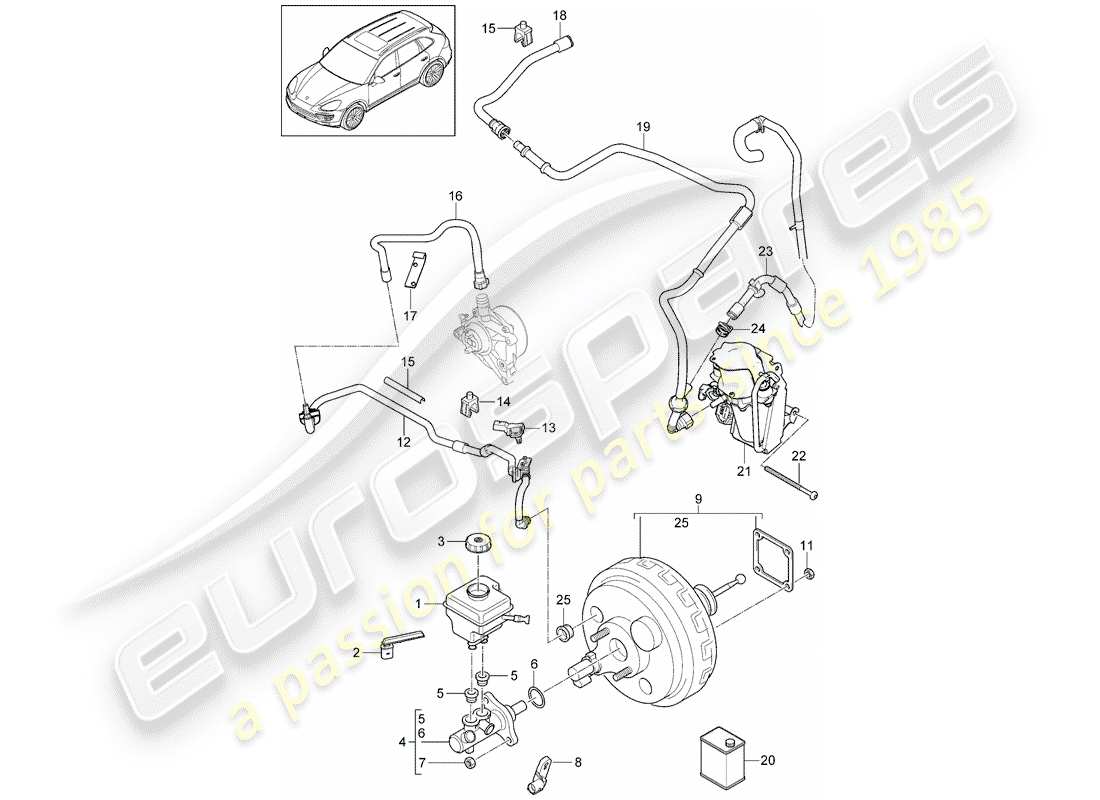 porsche 2013 (cayenne e2 92a) cilindro maestro del freno schema delle parti