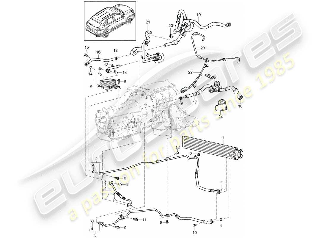 porsche 2013 (cayenne e2 92a) schema delle parti tiptronic
