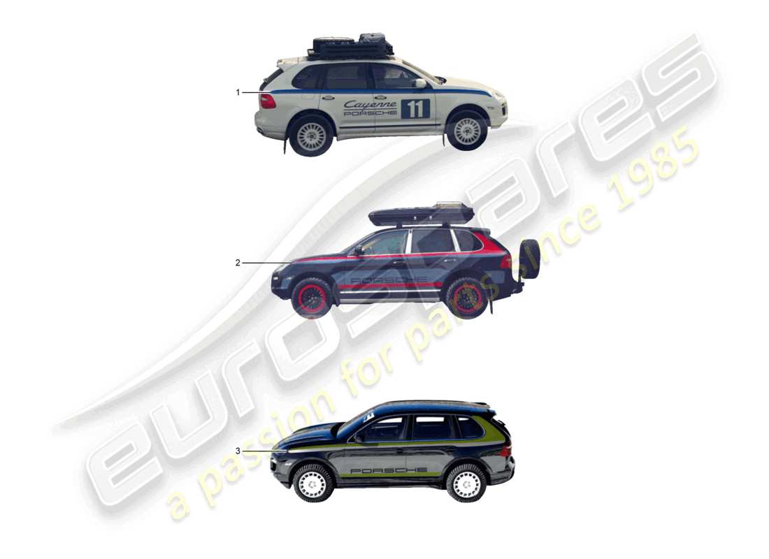 porsche 2003 (cayenne e1 9pa) etichette adesive cayenne diagramma delle parti