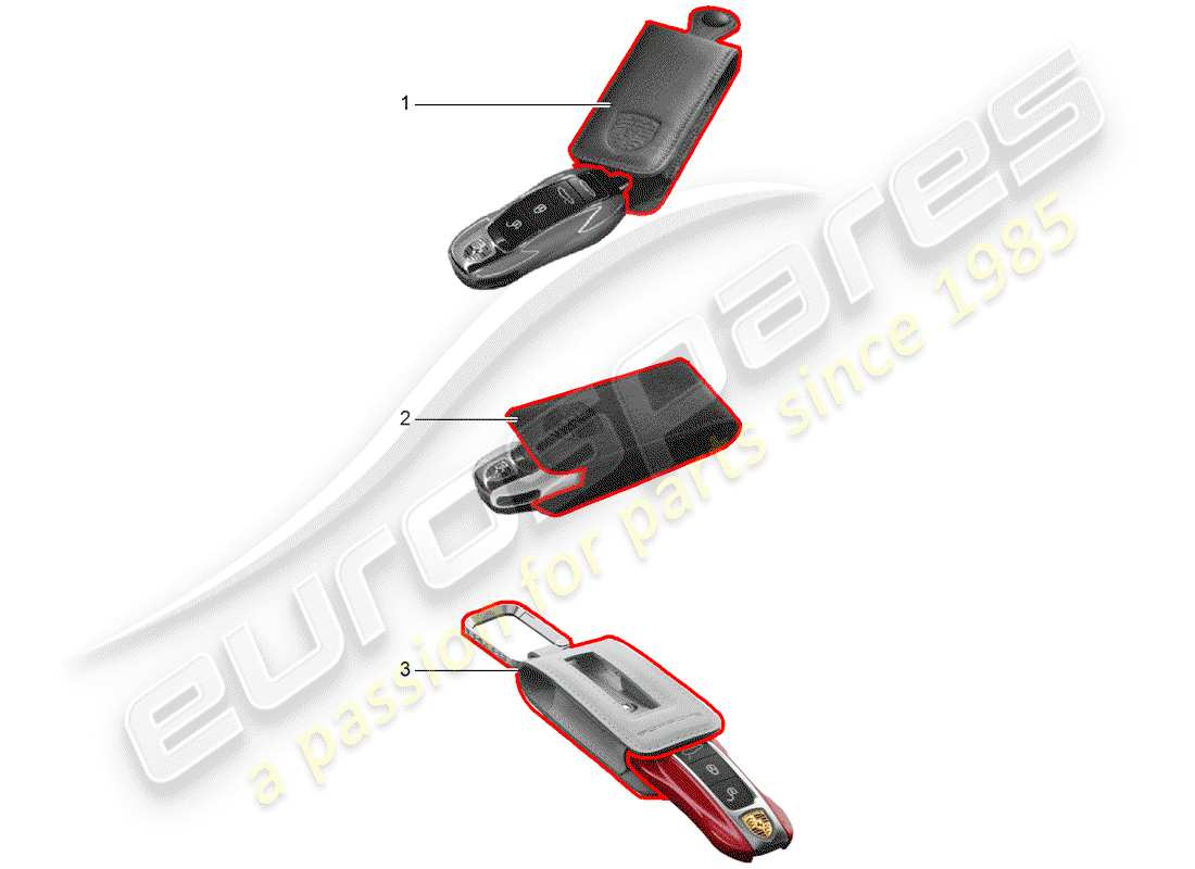 porsche 2013 (tequipment cayenne) schluessel-etui diagramma delle parti