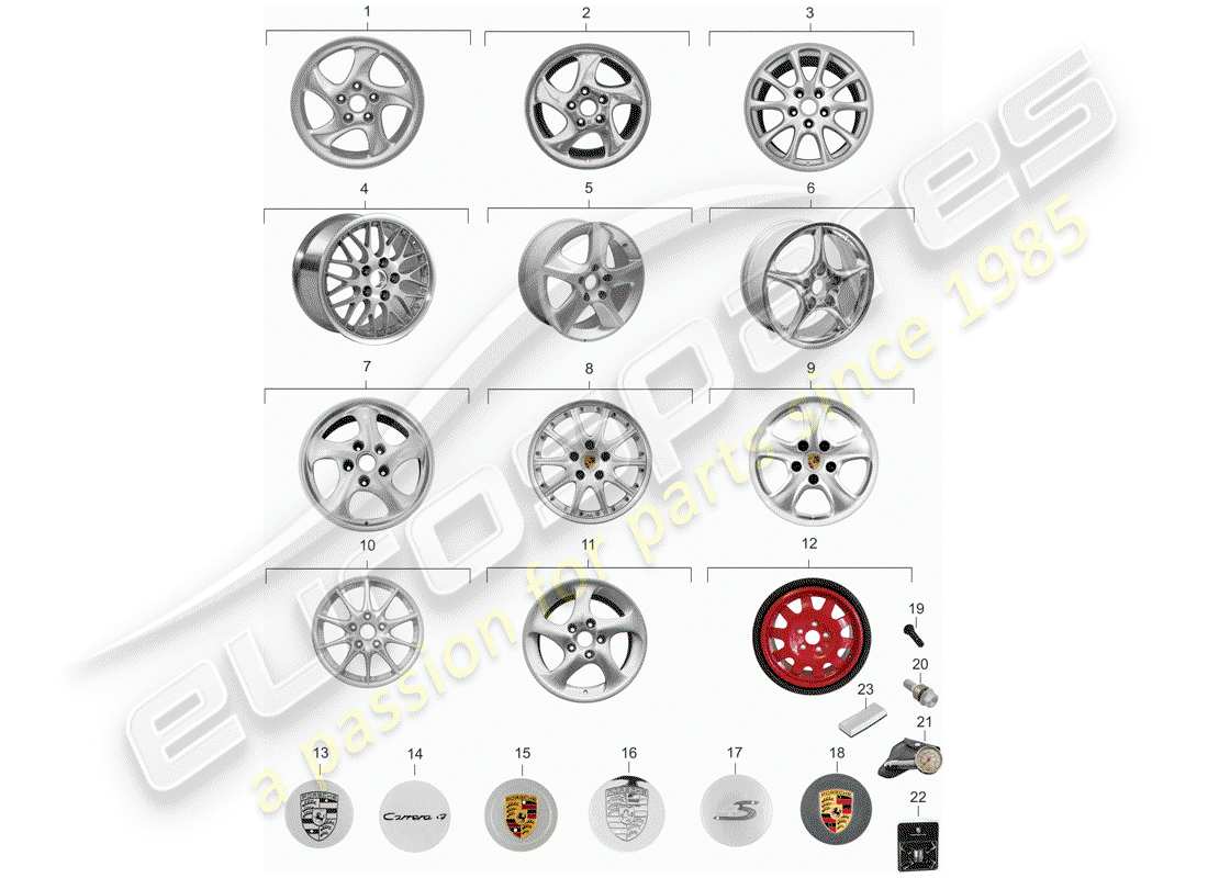porsche 2000 (996) cerchio in lega diagramma delle parti
