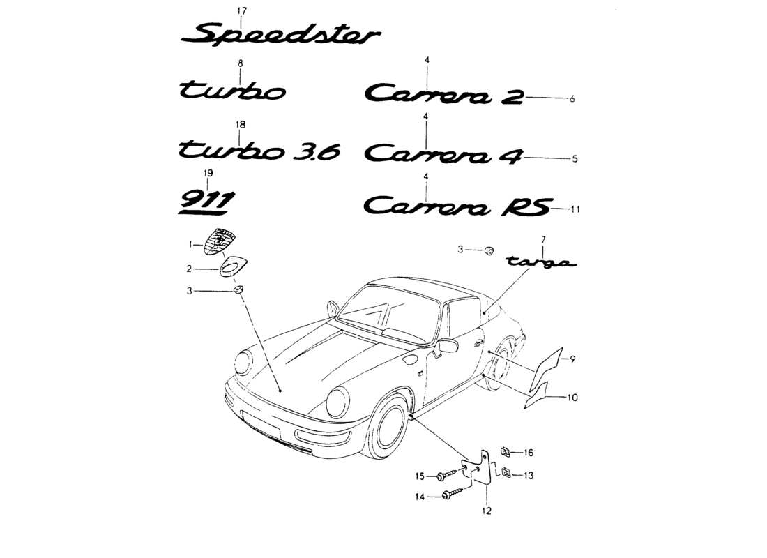 porsche 1994 (964) targhette - lamiera protezione pietra diagramma delle parti