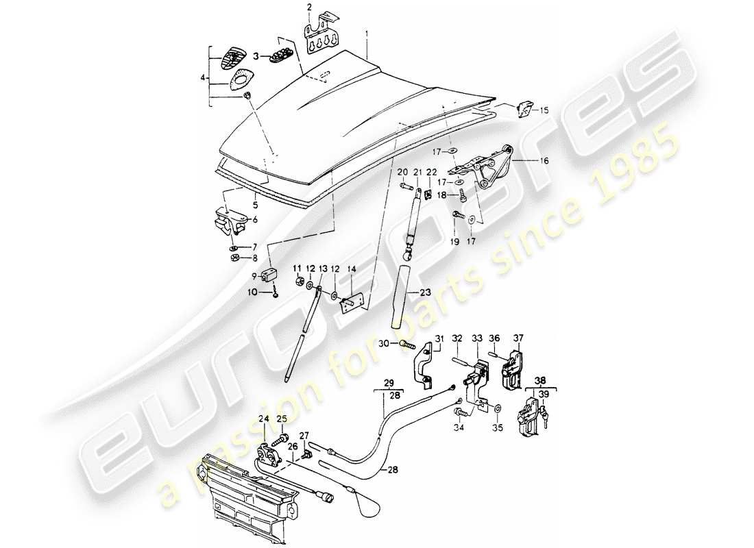 porsche 1990 (964) copertina diagramma delle parti