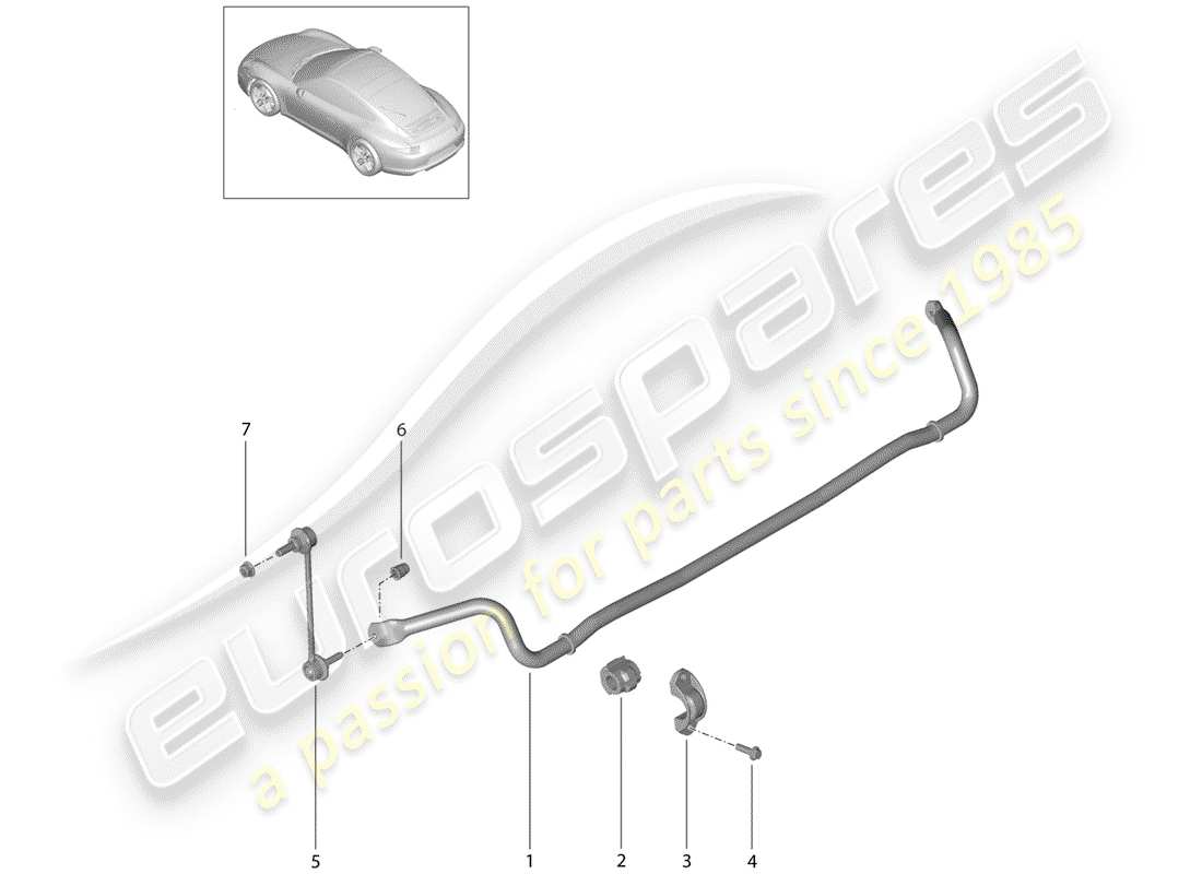 porsche 2015 (991-1) stabilizzatore diagramma delle parti