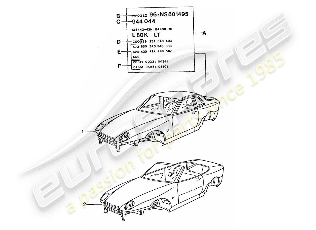 porsche 1994 (968) schema delle parti della carrozzeria