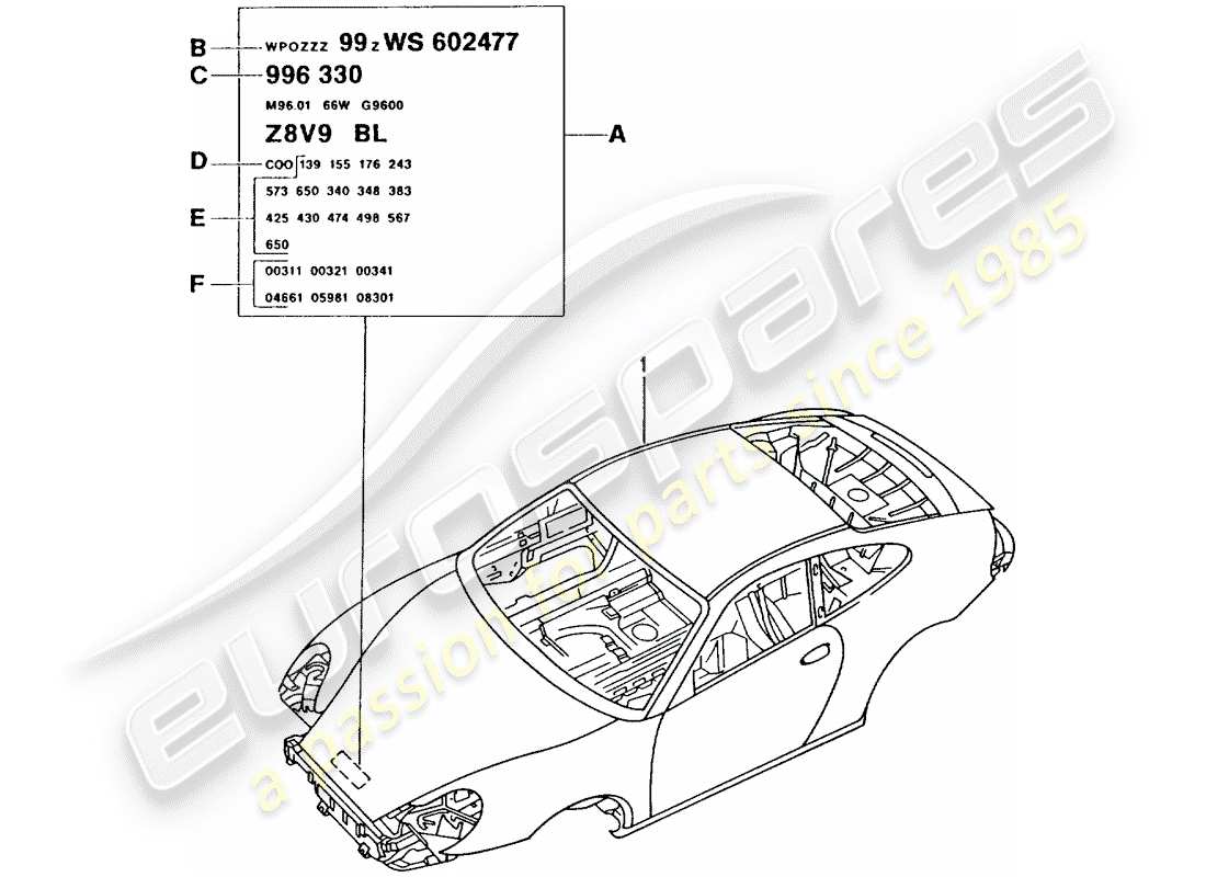 porsche 2000 (996) schema delle parti della carrozzeria