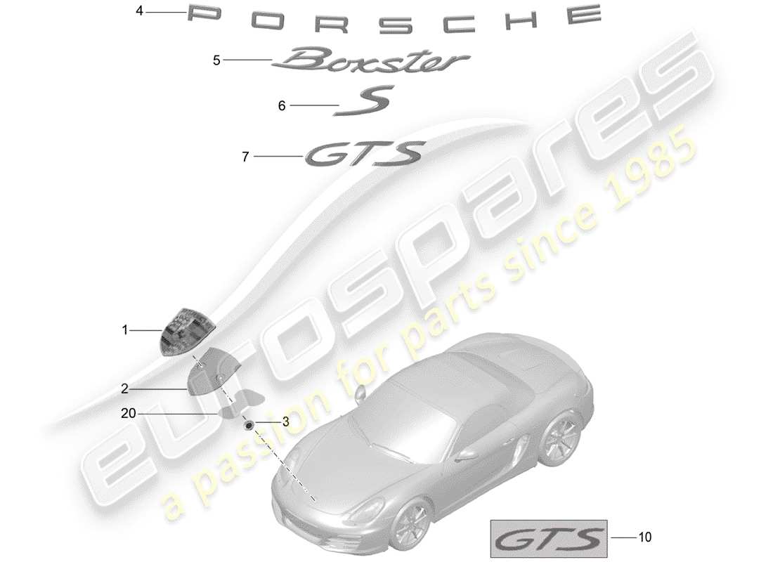 porsche 2014 (981 boxster) targhette diagramma delle parti