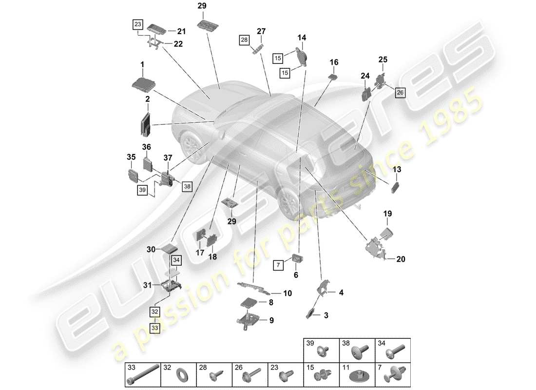 porsche 2020 (cayenne e3 9ya/9yb) unità di controllo schema delle parti