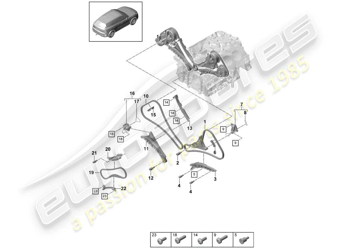 porsche 2020 (cayenne e3 9ya/9yb) diagramma delle parti della catena di distribuzione