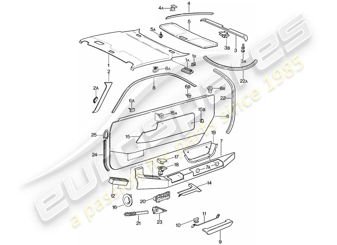 porsche 1978 (928) pannello portiera - pannello di rivestimento del tetto diagramma delle parti