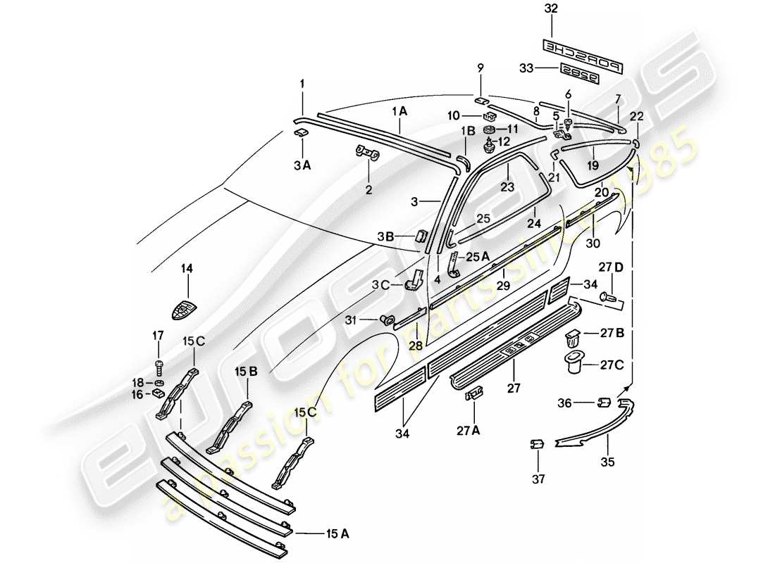 porsche 1985 (928) striscia di copertura - raccordi decorativi - iscrizione schema delle parti