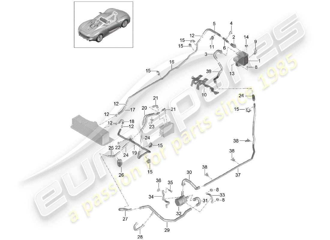 porsche 918 spyder (2015) diagramma delle parti ibride