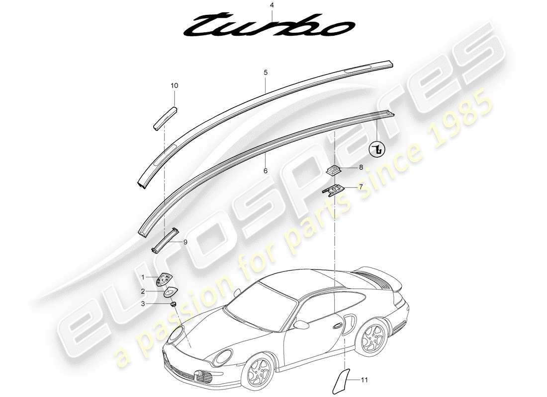 porsche 2008 (997-1 turbo / gt2) targhette diagramma delle parti