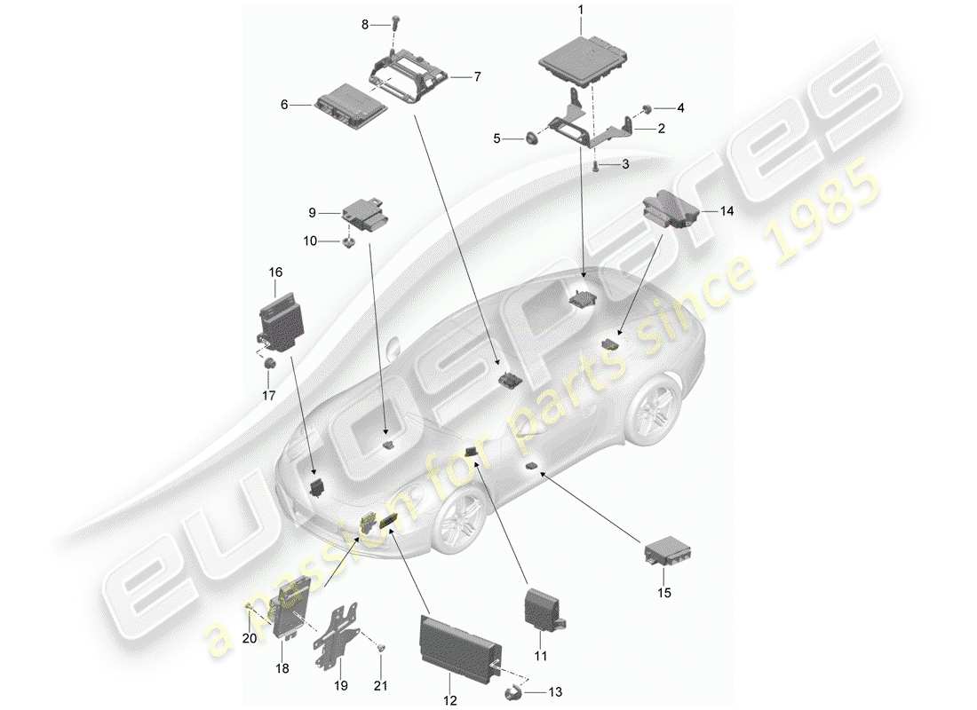 porsche 2014 (991-1) unità di controllo diagramma delle parti
