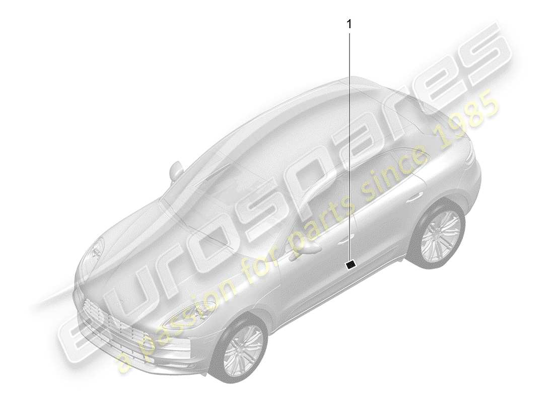 porsche 2019 (macan) pressione dei pneumatici diagramma delle parti