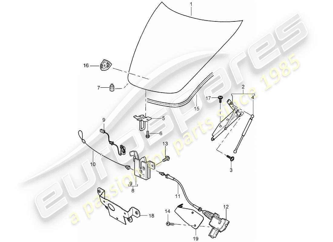 porsche 2004 (carrera gt) copertina diagramma delle parti