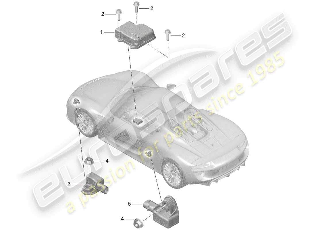 porsche 918 spyder (2015) schema delle parti del modulo di controllo elettronico