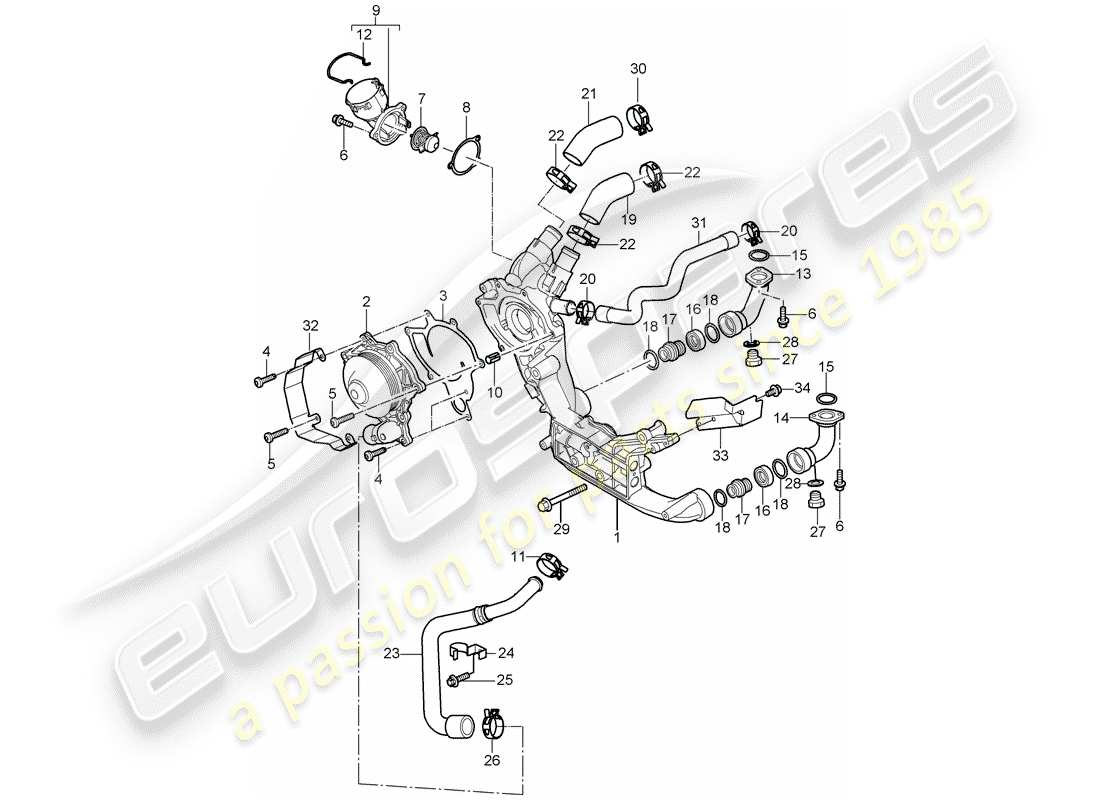 porsche 2008 (997-1 gt3) schema delle parti della pompa dell'acqua