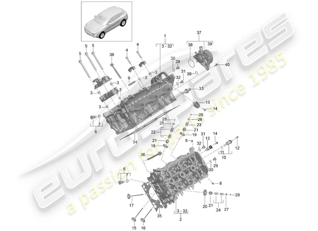 porsche 2016 (macan) testata diagramma delle parti