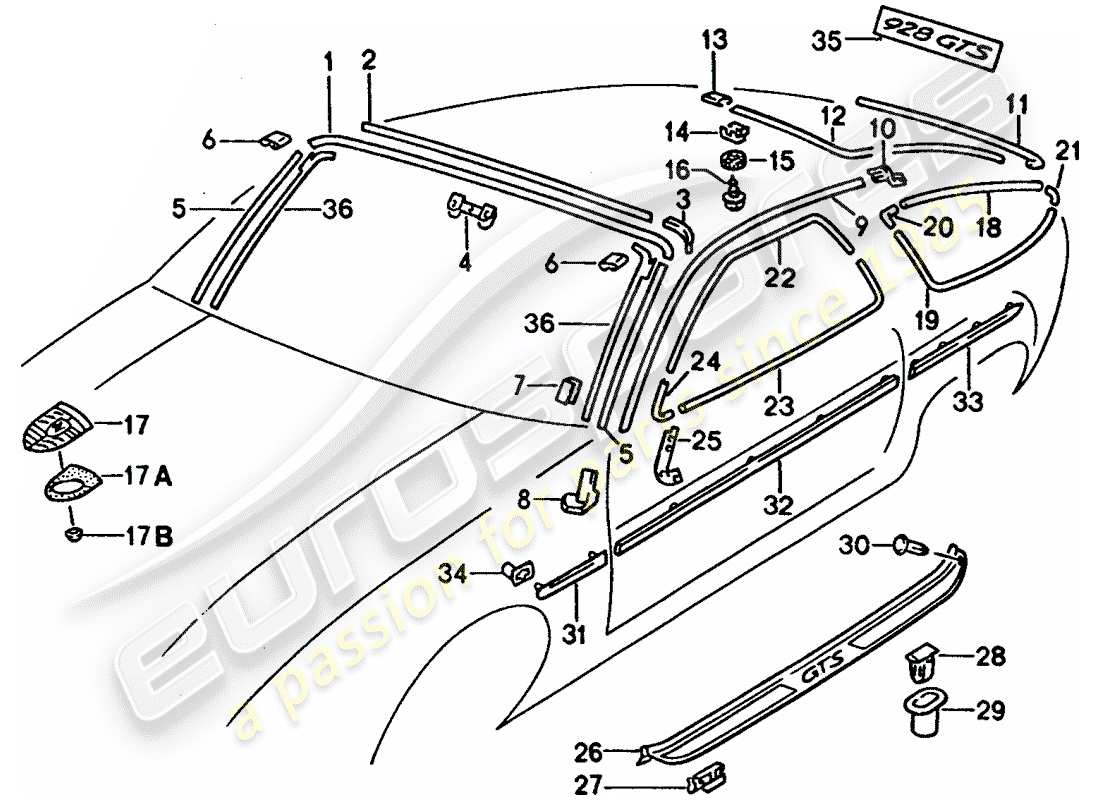 porsche 1992 (928) modanatura decorativa - attrezzatura esterna diagramma delle parti