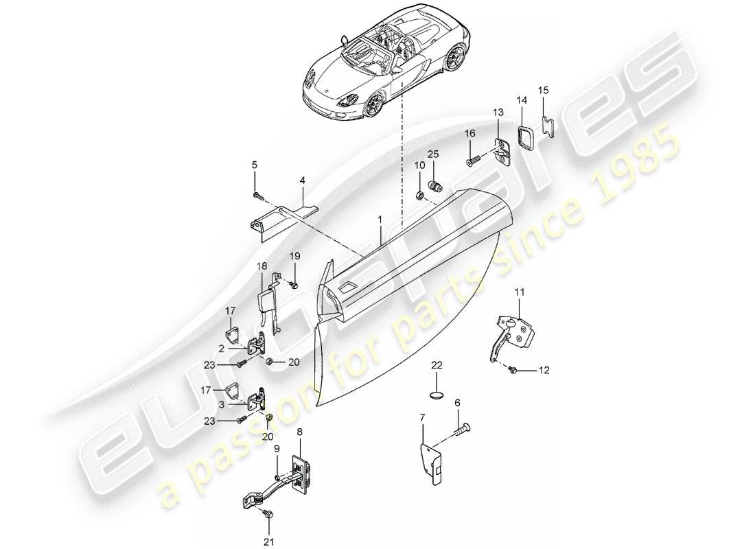 porsche 2005 (carrera gt) parti della porta e dell'installazione schema delle parti