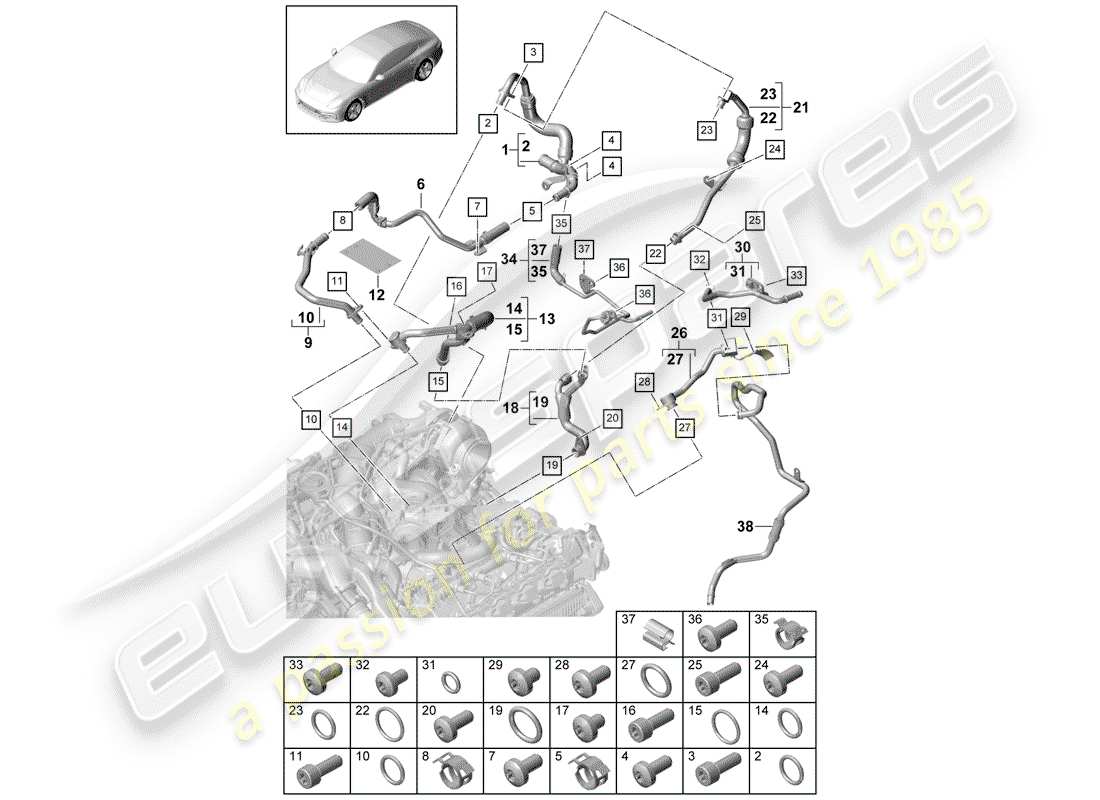 porsche 2017 (panamera 971-1) diagramma delle parti del raffreddamento ad acqua