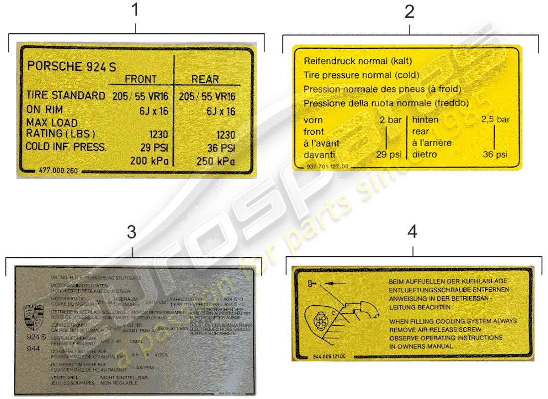 porsche 1986 (924s) segnali/avvisi diagramma delle parti