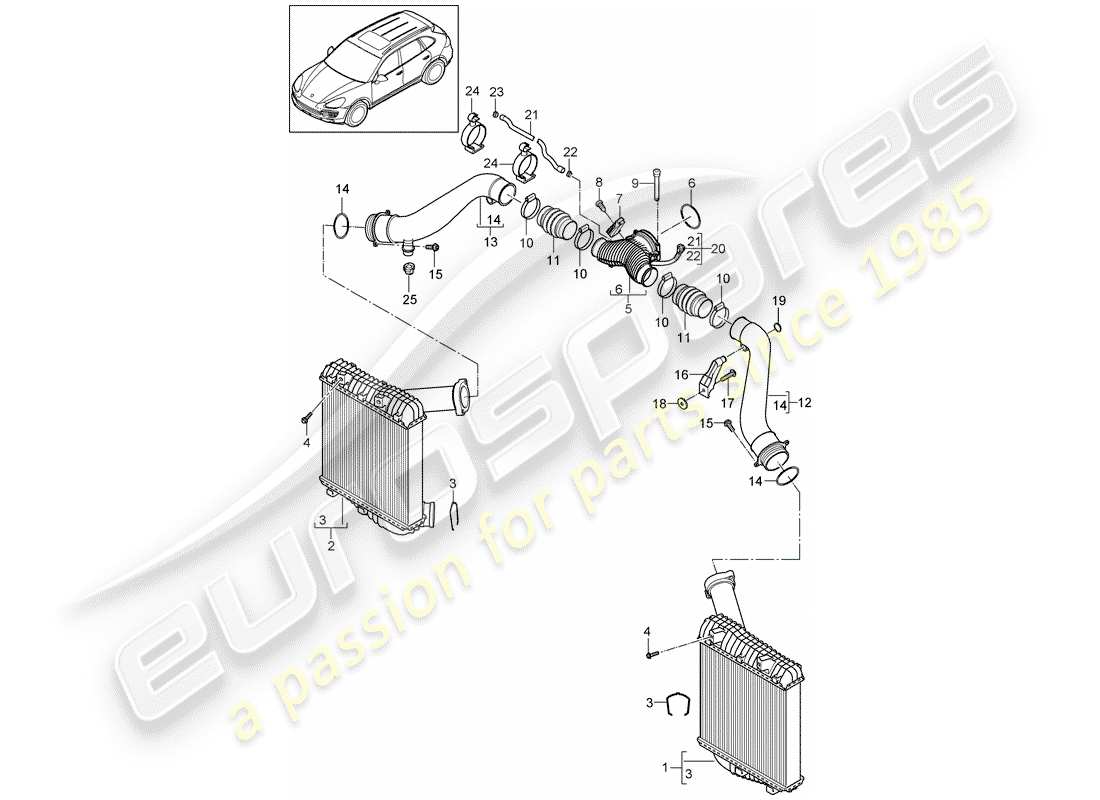 porsche cayenne e2 (2014) schema delle parti del raffreddatore dell'aria di carica