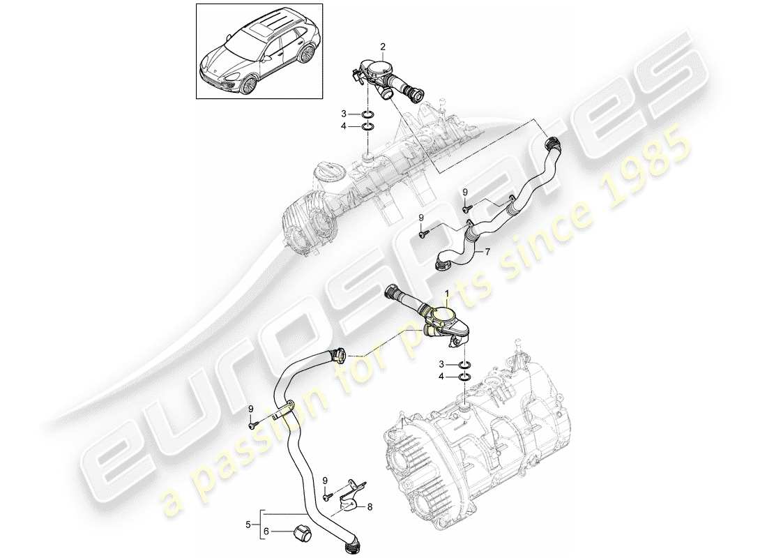 porsche 2014 (cayenne e2 92a) sfiato del basamento schema delle parti