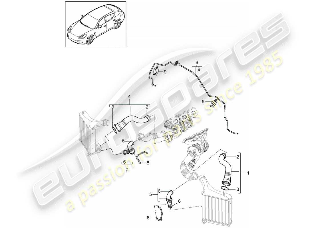 porsche 2015 (panamera 970) diagramma delle parti del tubo di pressione