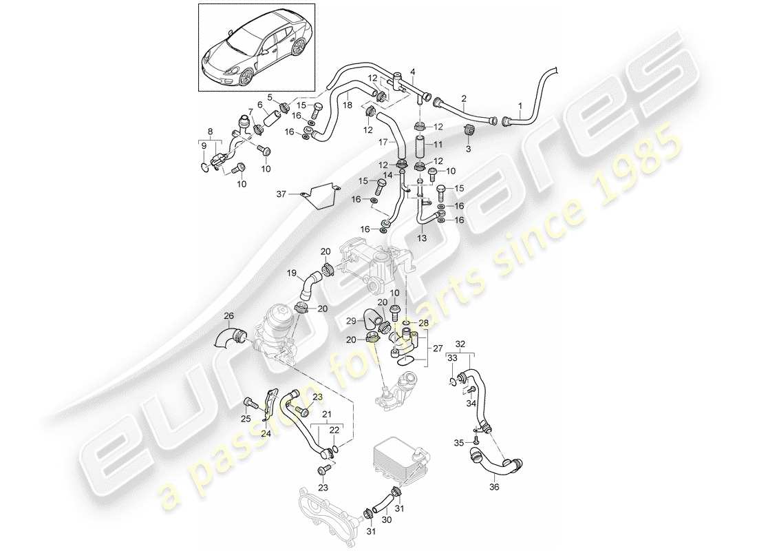 porsche 2015 (panamera 970) diagramma delle parti del raffreddamento ad acqua