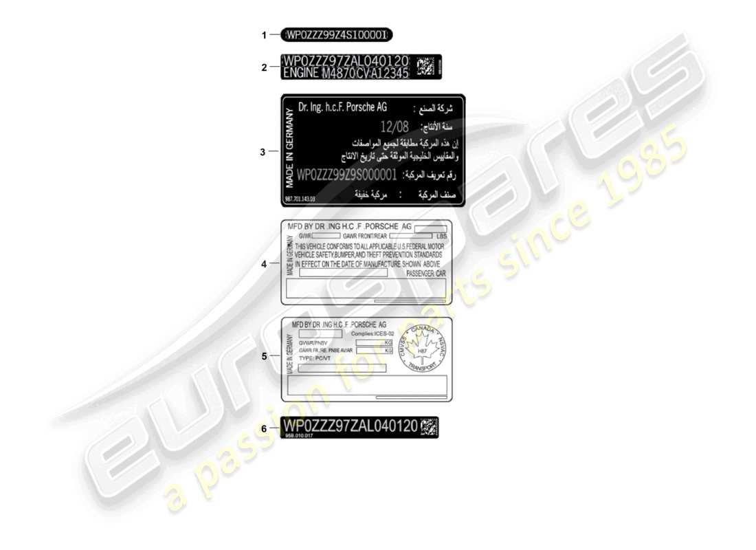 porsche 2017 (cayenne e2 92a) segnali/avvisi diagramma delle parti