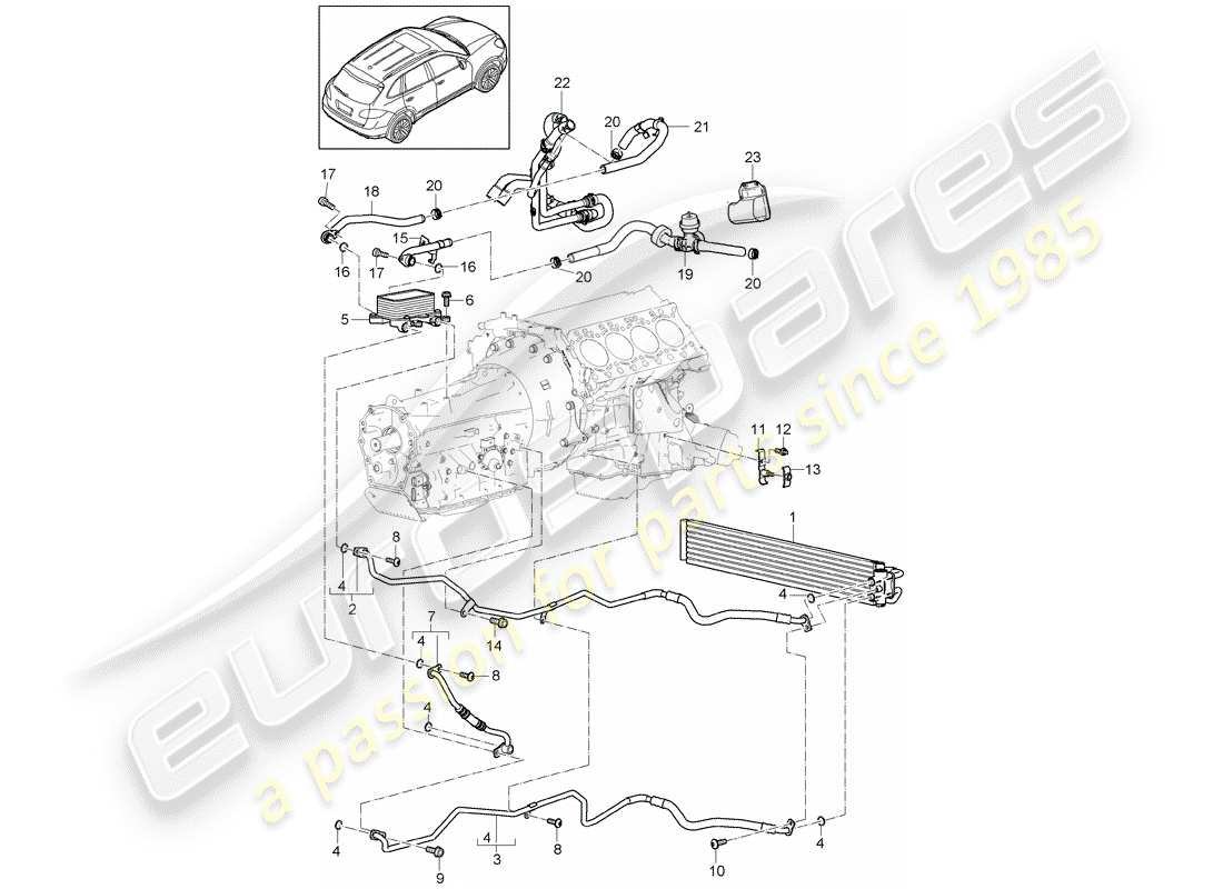 porsche 2012 (cayenne e2 92a) tiptronic diagramma delle parti