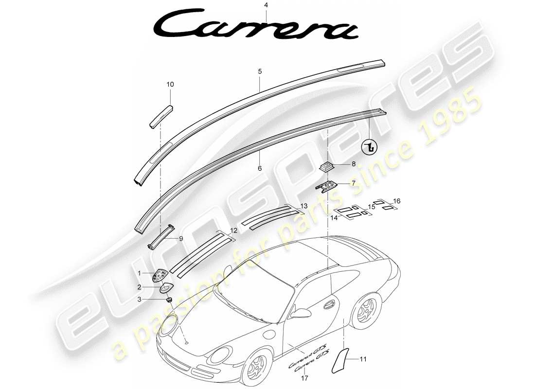 porsche 2011 (997-2) targhette diagramma delle parti