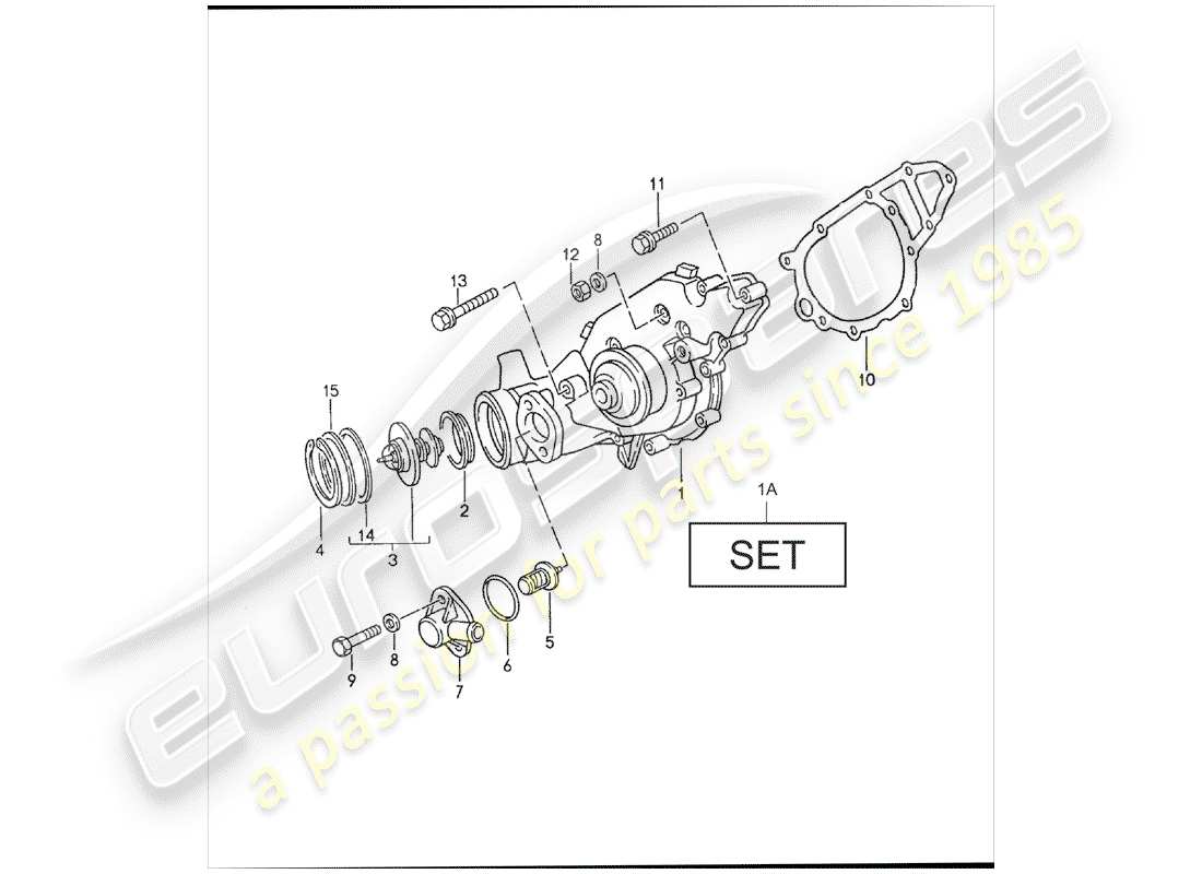 porsche 1990 (944) schema delle parti della pompa dell'acqua