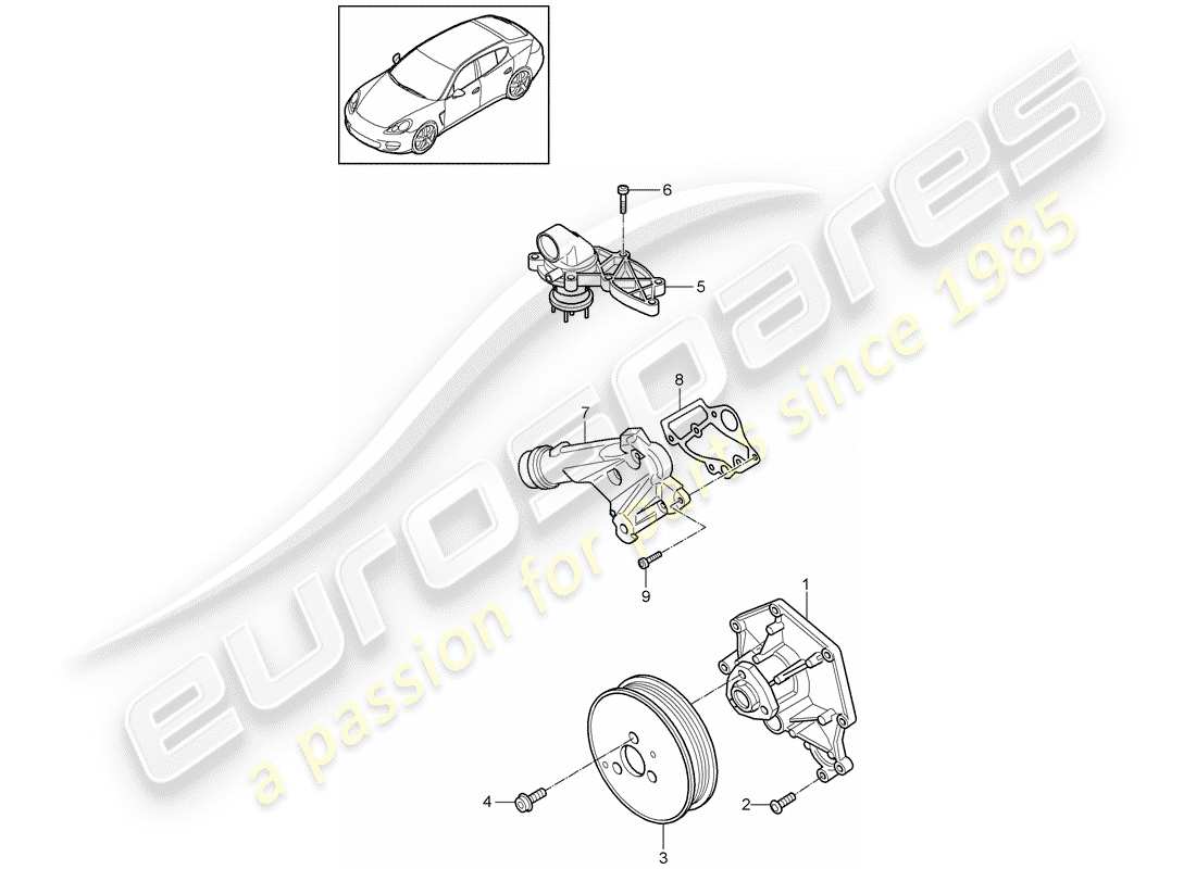 porsche 2015 (panamera 970) schema delle parti della pompa dell'acqua
