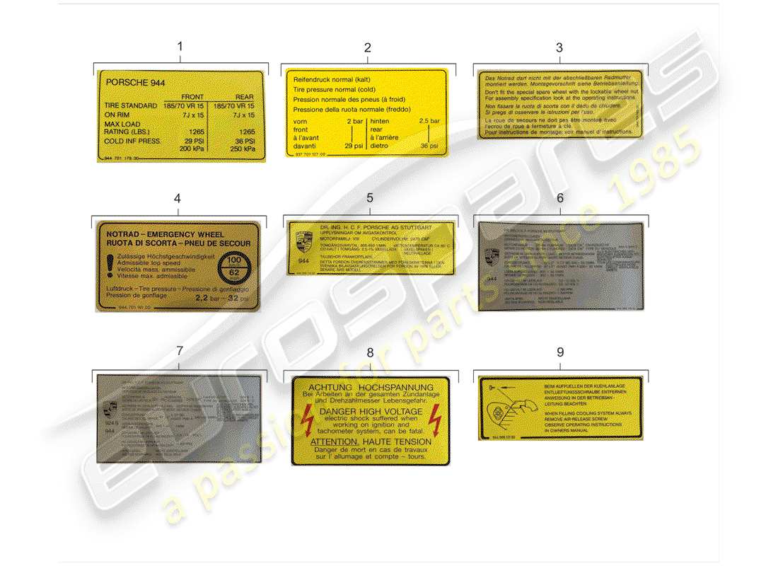 porsche 1982 (944) segnali/avvisi schema delle parti