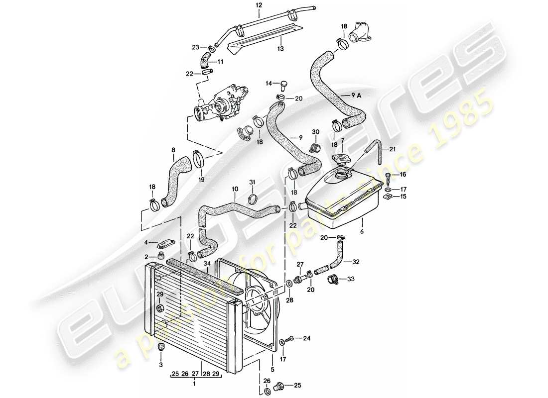 porsche 1982 (944) diagramma delle parti del raffreddamento ad acqua