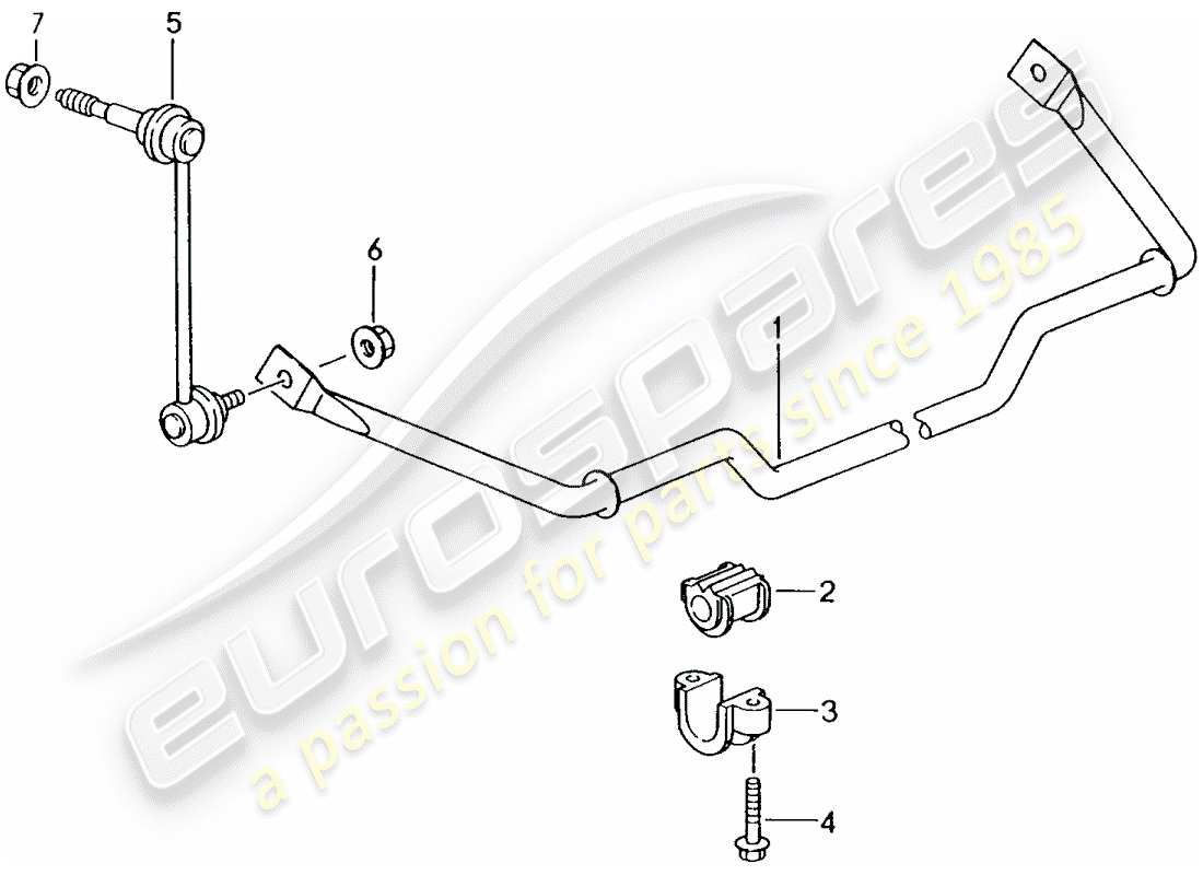 porsche 2000 (986 boxster) stabilizzatore diagramma delle parti