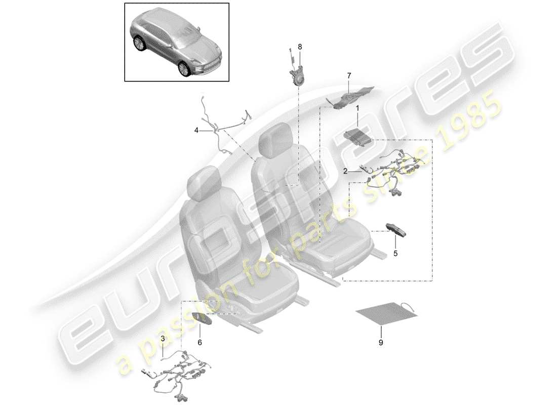 porsche 2019 (macan) elettriche diagramma delle parti