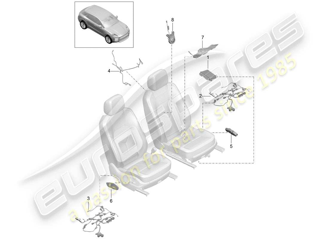 porsche 2020 (macan) schema delle parti elettriche