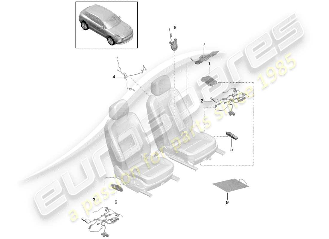 porsche 2019 (macan) elettriche diagramma delle parti
