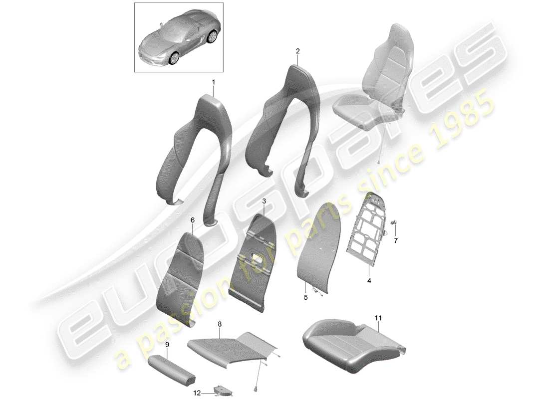 porsche 2016 (981 boxster spyder) parte in schiuma diagramma delle parti