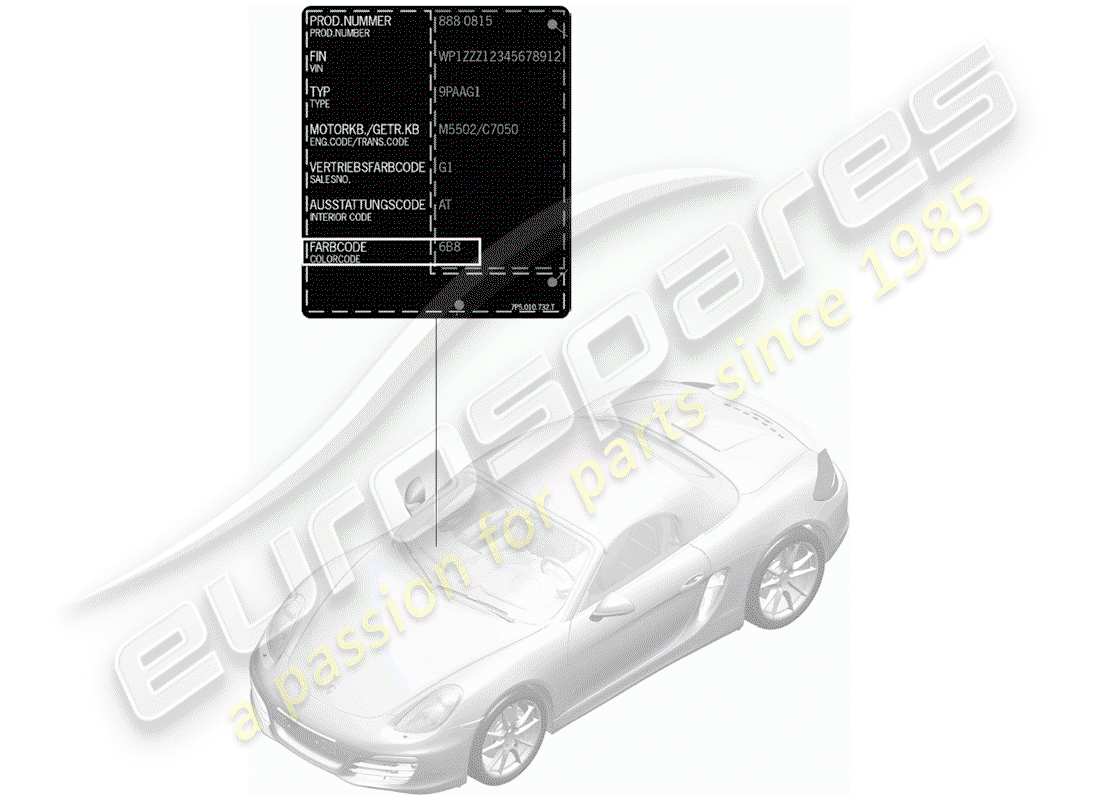 porsche 2016 (981 boxster) bastoncino per ritocchi di vernice diagramma delle parti
