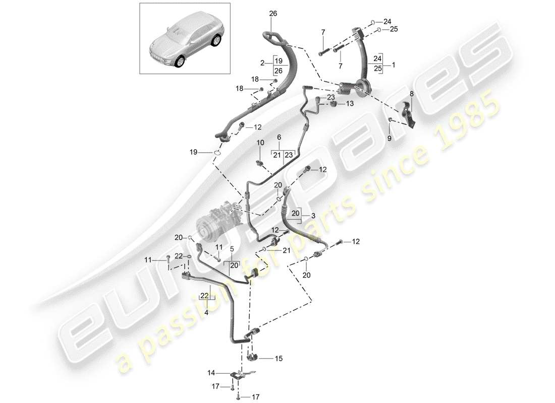 porsche 2016 (macan) schema delle parti del circuito frigorifero