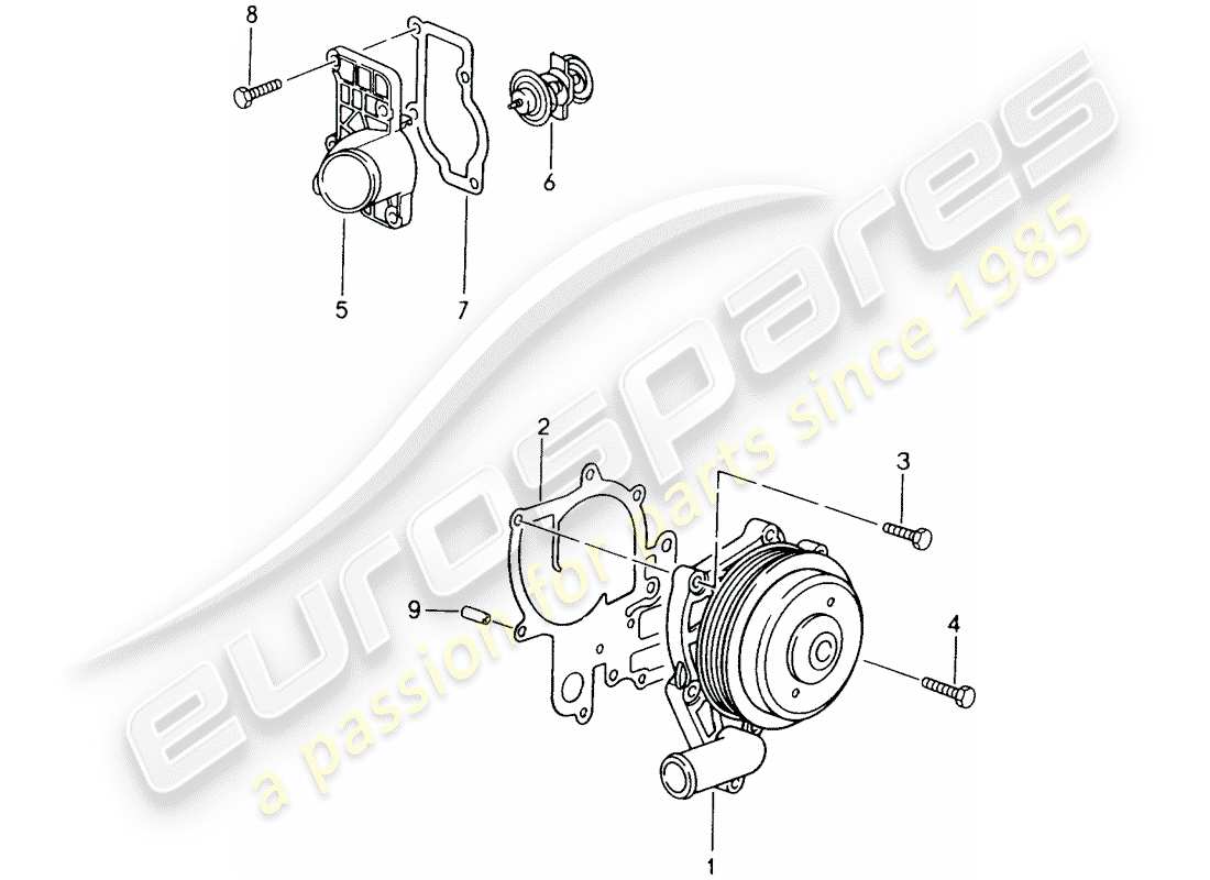 porsche 2005 (996) pompa dell'acqua - alloggiamento del termostato diagramma delle parti