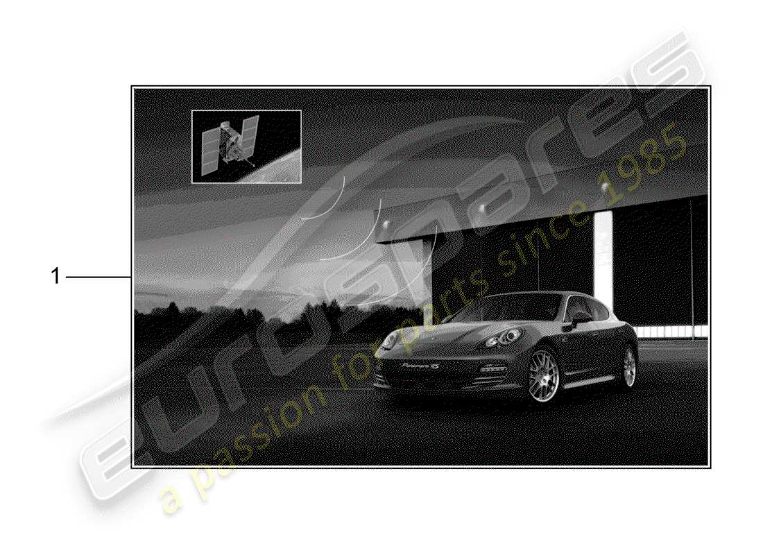 porsche 2013 (tequipment panamera) porsche diagramma delle parti