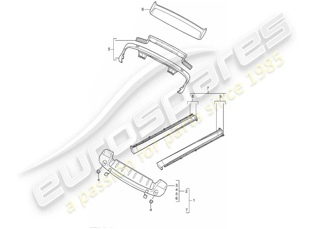 porsche 2018 (tequipment cayenne) pacchetto design sportivo diagramma delle parti